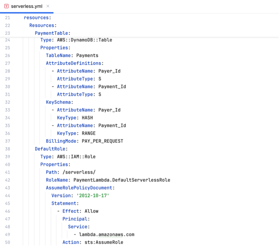 DynamoDB and IAM role setup with the Serverless Framework