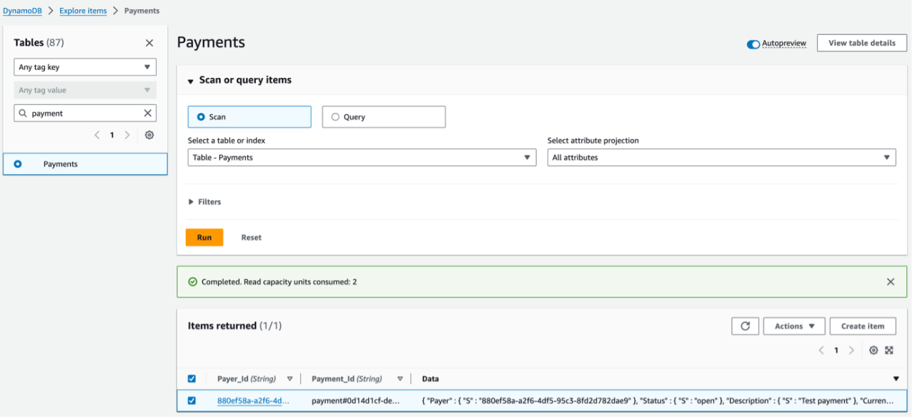 DynamoDB table “Payments” with a payment object entry, showing PartitionKey (“Payer_Id”), SortKey (“Payment_Id”) and the object’s attributes stored in an additional column (“Data”)